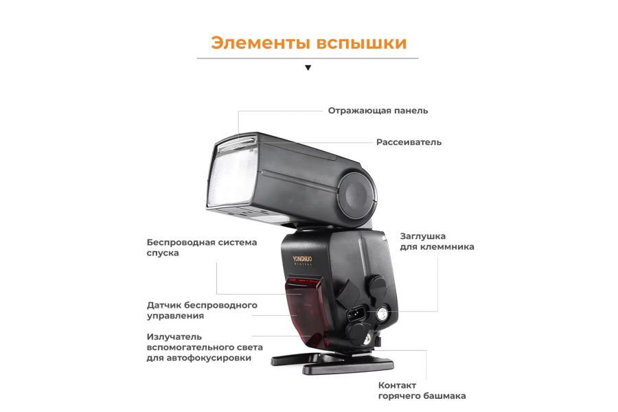 Фотовспышка Yongnuo Speedlite YN685N для Nikon 