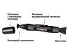 Карандаш для чистки объективов Lenspen