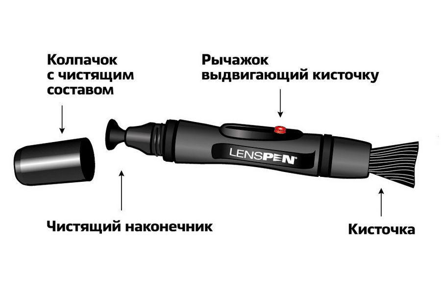 Карандаш для чистки объективов Lenspen