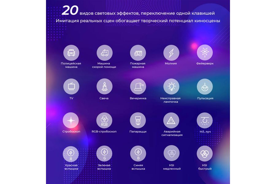 Осветитель светодиодный Ulanzi VL120 RGB