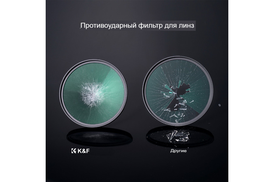 Светофильтр K&F Concept NANO-X PROTECTOR MRC UV 49 мм