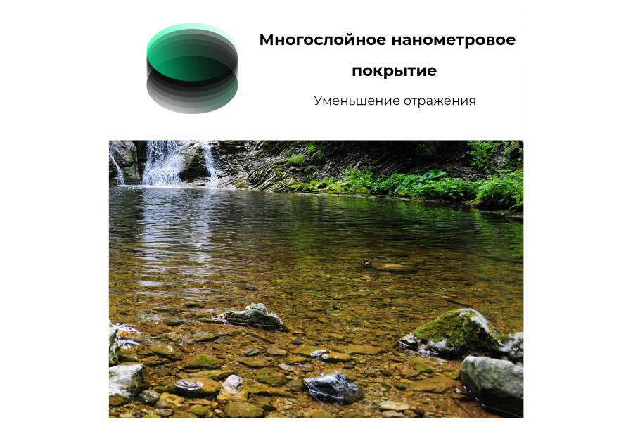 Поляризационный фильтр K&F Concept 52 мм KF01.1154