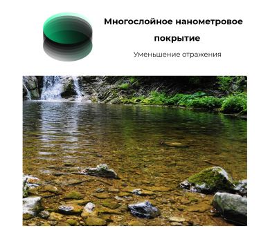 Светофильтр K&F Concept MC14 CPL Slim Green-Coated 58mm