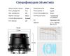 Объектив TTartisan 35mm F1.4 APS-C для Canon EOS R / RF