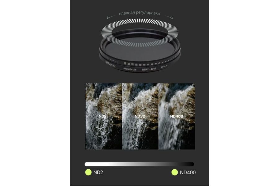 Светофильтр Raylab ND2-400 49mm