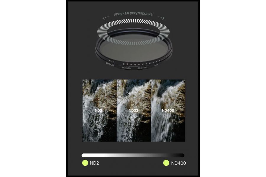 Светофильтр Raylab ND2-400 72mm Новый (China)