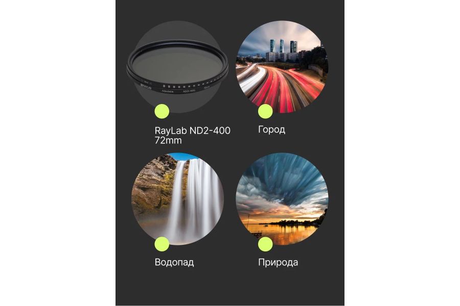 Светофильтр Raylab ND2-400 72mm Новый (China)