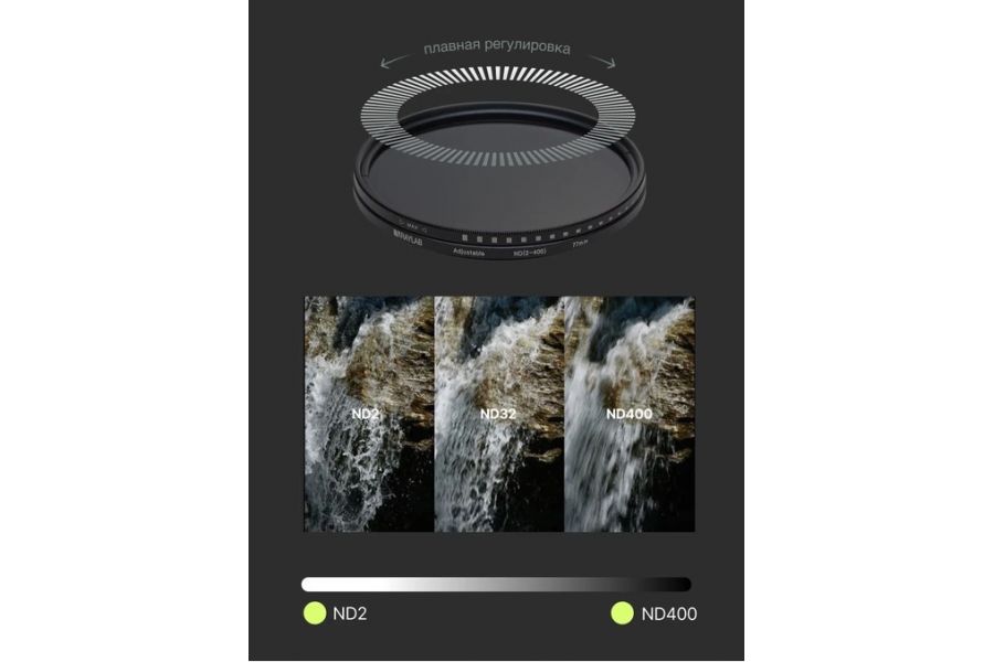 Нейтральный светофильтр Raylab ND2-400 77mm переменной плотности