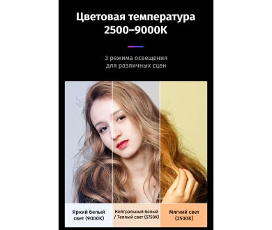 Осветитель Ulanzi VL49 RGB Черный