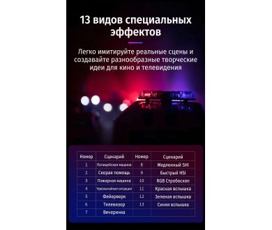 Осветитель Ulanzi VL49 RGB Черный