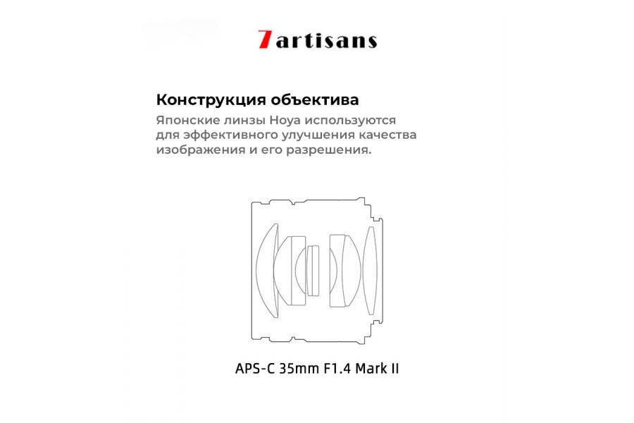 Объектив 7Artisans 35mm f/1.4 APS-C Fujifilm FX