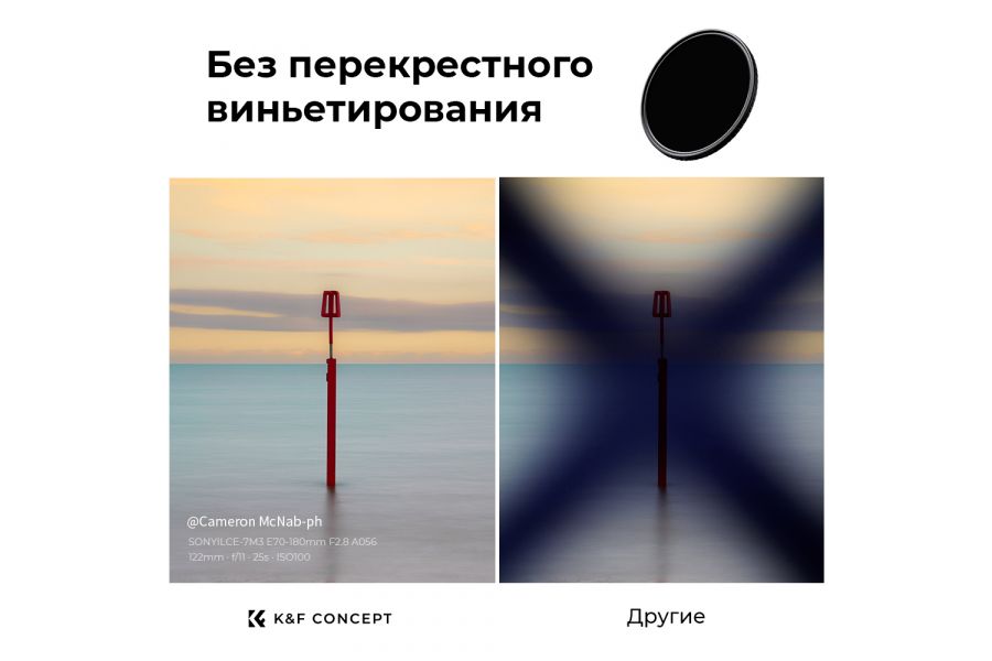 Нейтральный фильтр K&F Concept 52 мм ND8-ND128
