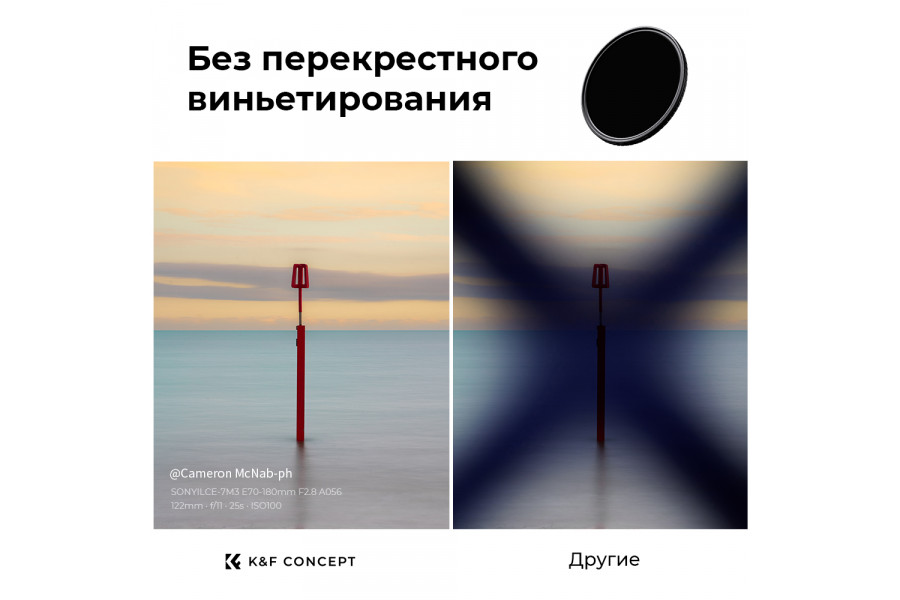 Светофильтр K&F Concept 62мм Nano-X ND8-ND128