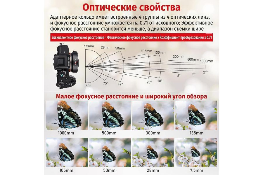 Переходник автофокусный Viltrox EF-Sony E II