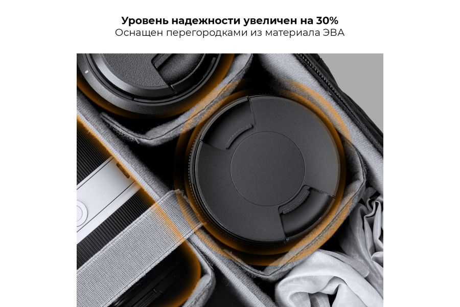 Фоторюкзак K&F Concept 18 литров KF13.140