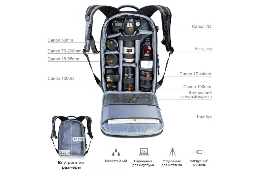 Фоторюкзак K&F Concept Beta Backpack 15L KF13.044