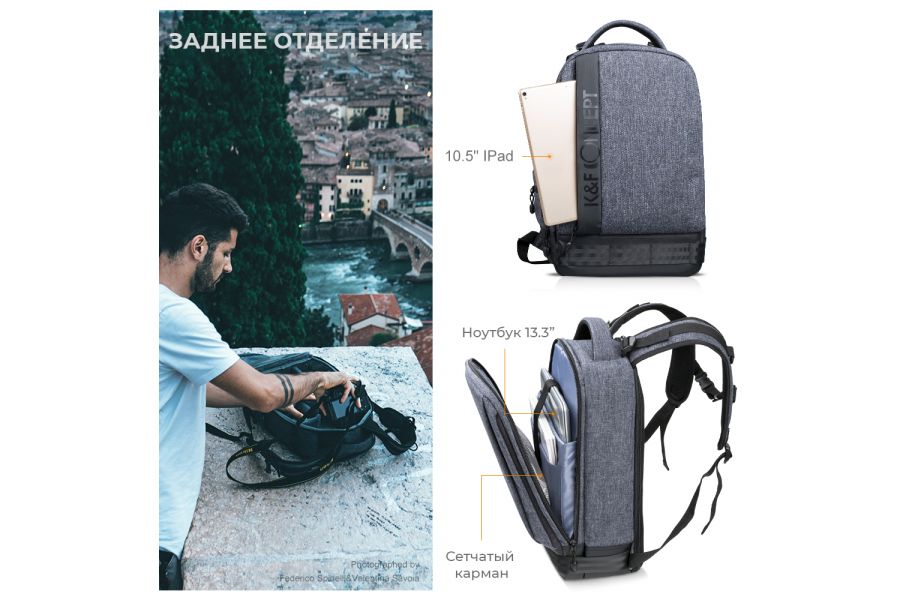 Фоторюкзак K&F Concept Beta Backpack 15L KF13.044