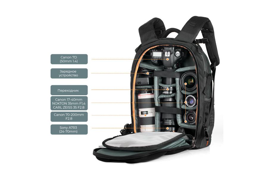 Фоторюкзак K&F Concept KF13.119