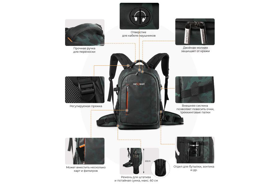 Фоторюкзак K&F Concept KF13.119