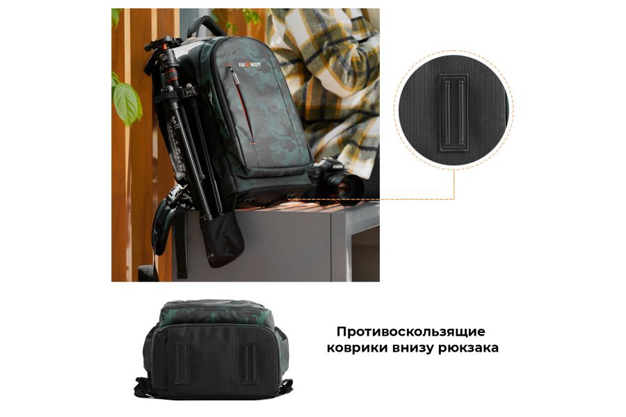 Фоторюкзак K&F Concept KF13.119