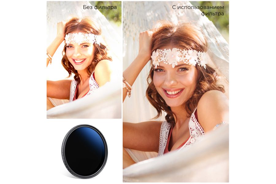 Светофильтр K&F Concept 55mm Classic Series ND2-ND2000