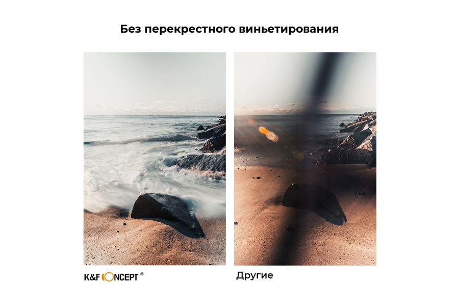 Светофильтр K&F Concept Nano-X None-Cross ND32-ND512 72mm для объектива