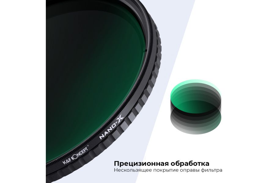 Светофильтр K&F Concept Nano-X None-Cross ND32-ND512 72mm для объектива