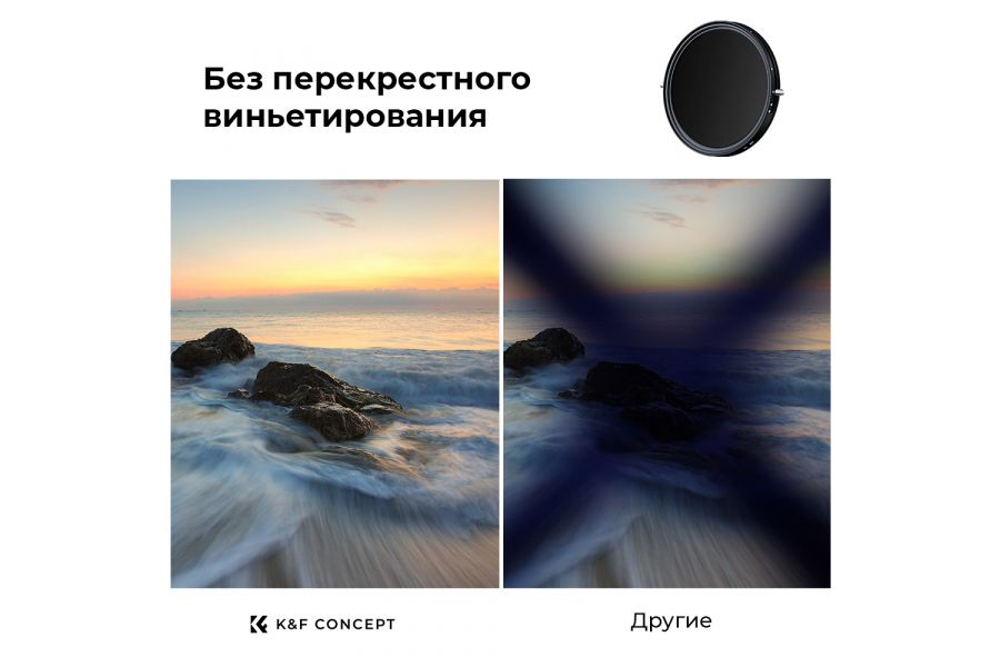 Светофильтр K&F Concept Nano-X CPL + Variable ND2-ND32 52mm