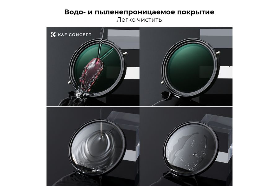 Светофильтр K&F Concept Nano-X CPL + Variable ND2-ND32 58mm