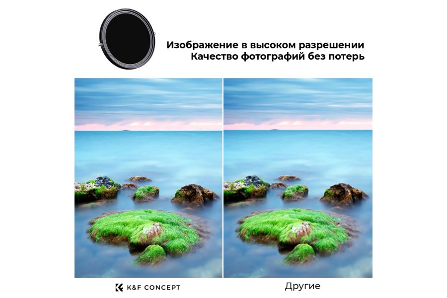 Светофильтр K&F Concept CPL + Variable ND2-32 82 мм