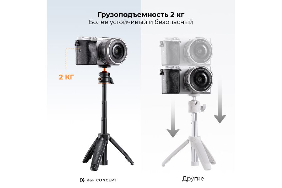 Мини-штатив K&F Concept KF09.128V3