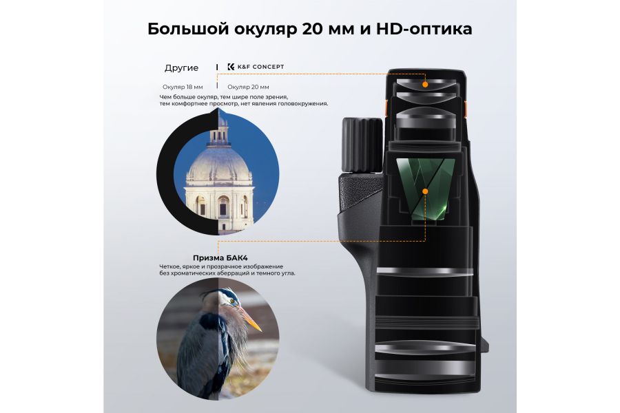 Монокуляр K&F Concept 12x50 BAK4 KF33.072