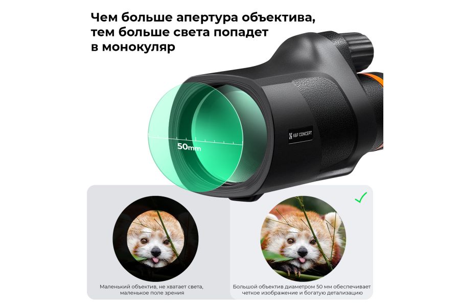 Монокуляр K&F Concept 12x50 BAK4 KF33.072