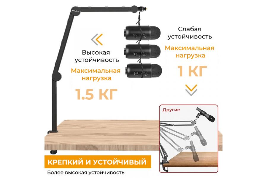 Пантограф штатив Ulanzi VIJIM LS24