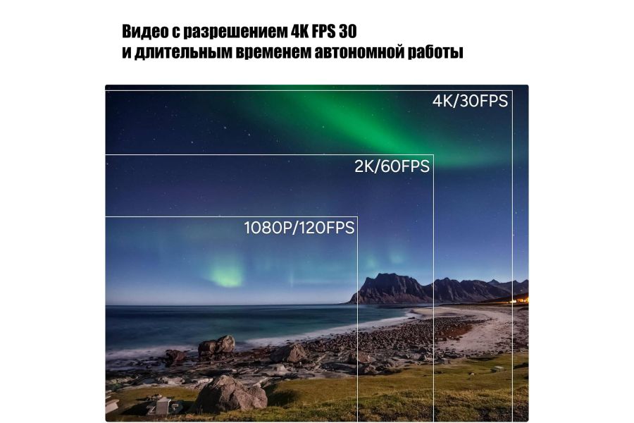 Экшен-камера SJCAM C300 4K (20 Мп, 8×, 360 мин., водонепроницаемая)