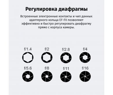 Автофокусный адаптер 7Artisans Canon EF-Fujifilm FX