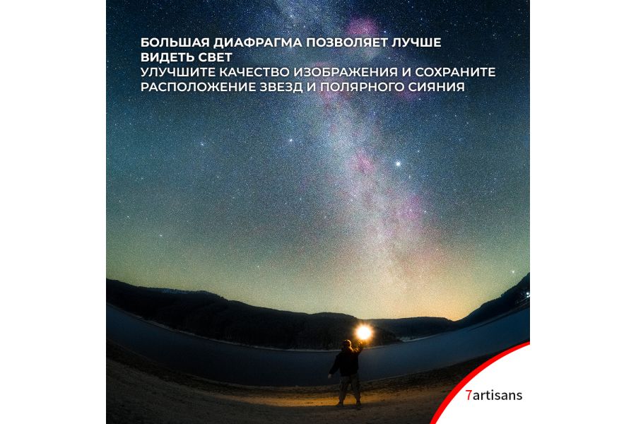 Объектив 7Artisans 7.5mm f/2.8 Mark II для Sony (E-Mount)