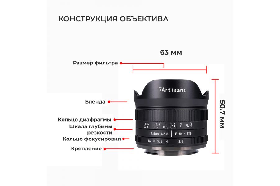 Объектив 7Artisans 7.5mm f/2.8 Mark II для Micro 4/3