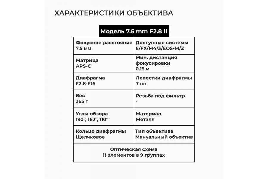 Объектив 7Artisans 7.5mm f/2.8 Mark II для Micro 4/3