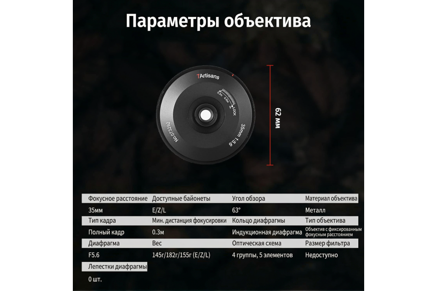 Объектив 7Artisans 35mm f/5.6 для Leica-M, металлический, черный