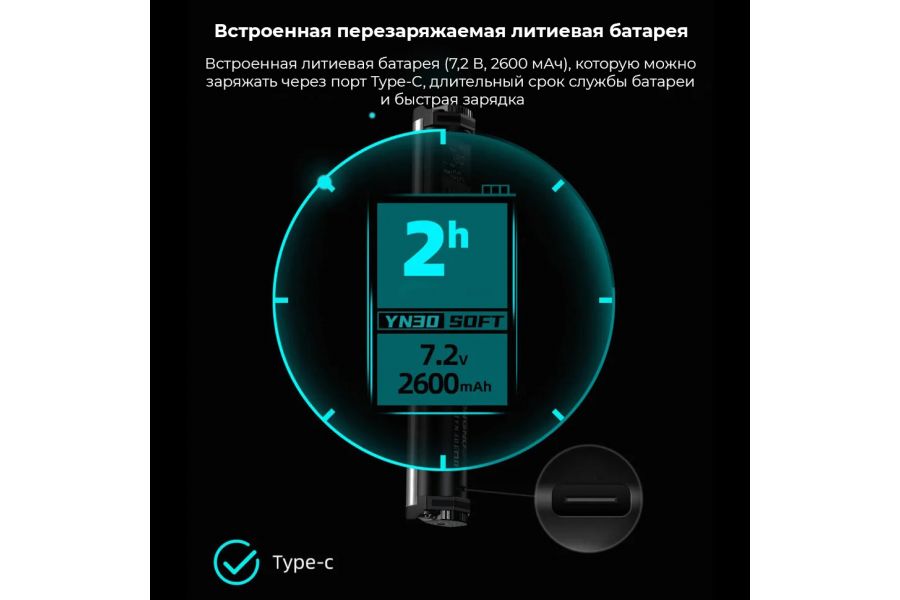Осветитель YongNuo YN30 SOFT