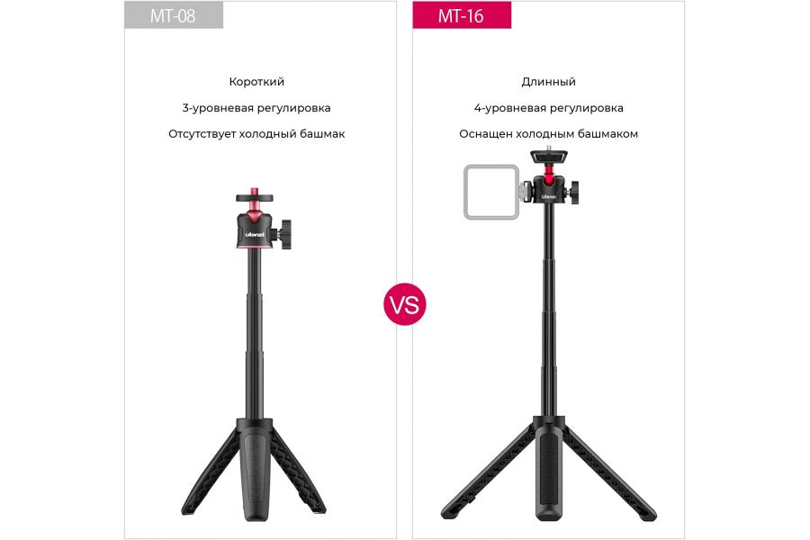 Штатив Ulanzi MT-16