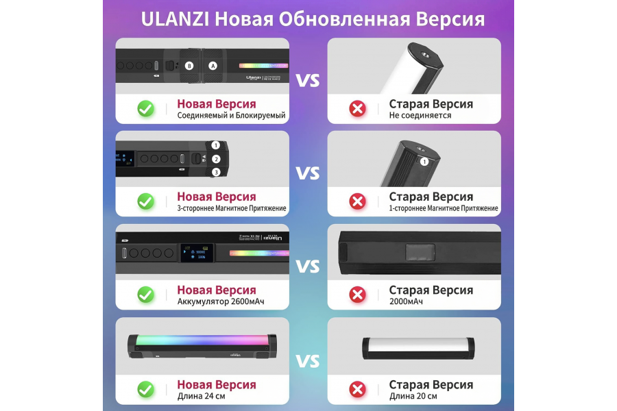 Осветитель Ulanzi VL110 Magnetic RGB