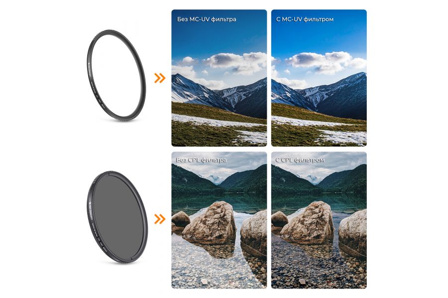 Фильтры K&F Concept Keen Series MCUV + CPL 55 мм