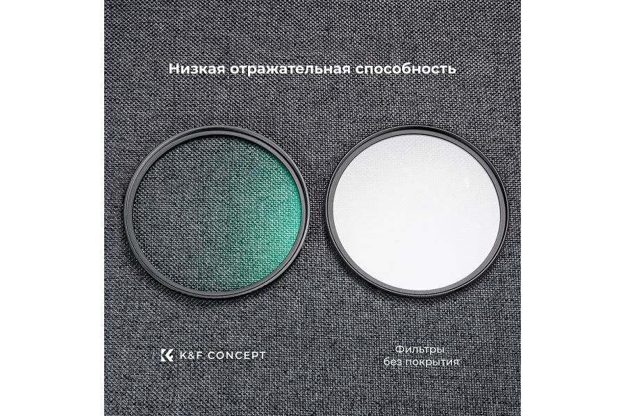 Фильтры K&F Concept Keen Series MCUV + CPL 62 мм