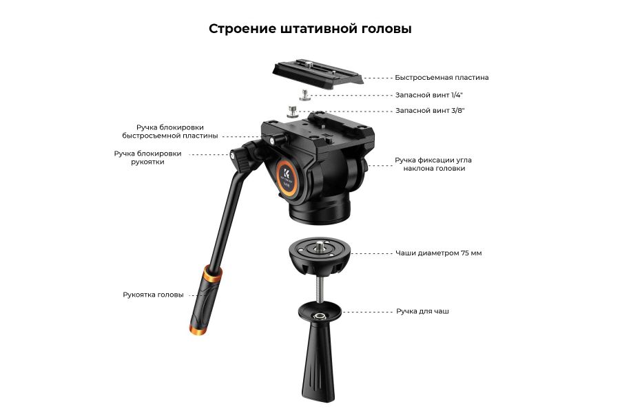 Штатив K&F Concept VA18 + VH081 KF09.121