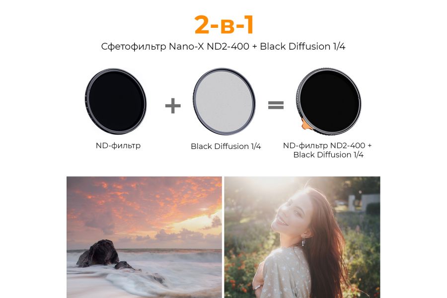Светофильтр K&F Concept Nano-X Black Mist 1/4 + ND2-ND400 58mm