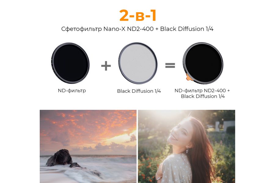 Светофильтр K&F Concept Black Mist 1/4 + ND2-ND400 77 мм