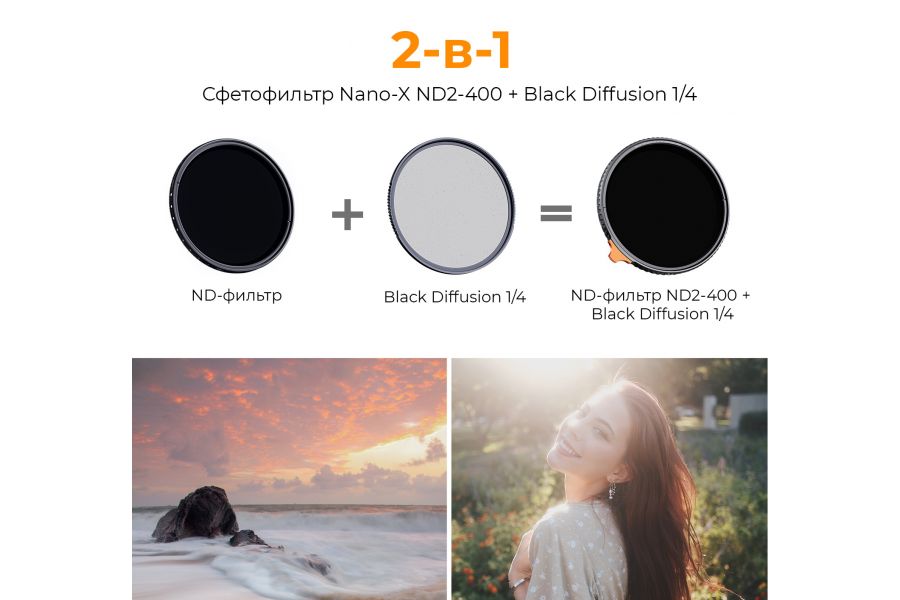Светофильтр K&F Concept Nano-X Black Mist 1/4 + ND2-ND400 82mm