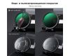 Светофильтр K&F Concept 58mm Nano-D CPL + Variable ND2-ND32
